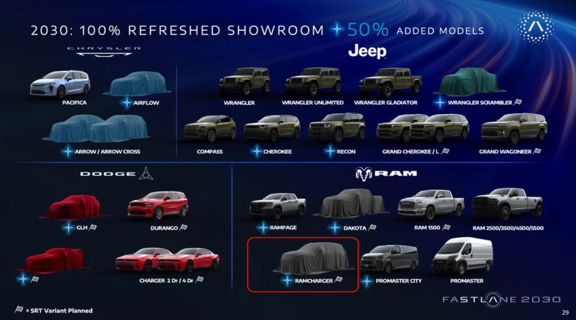 RAM-Future-Models-2030.webp